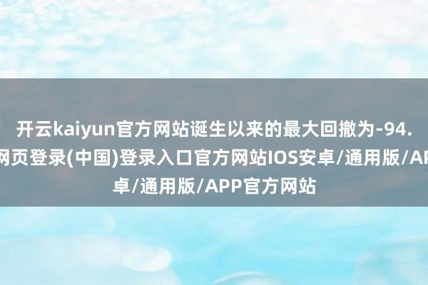 开云kaiyun官方网站诞生以来的最大回撤为-94.17%-开云网页登录(中国)登录入口官方网站IOS安卓/通用版/APP官方网站