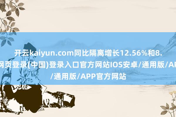 开云kaiyun.com同比隔离增长12.56%和8.38%-开云网页登录(中国)登录入口官方网站IOS安卓/通用版/APP官方网站
